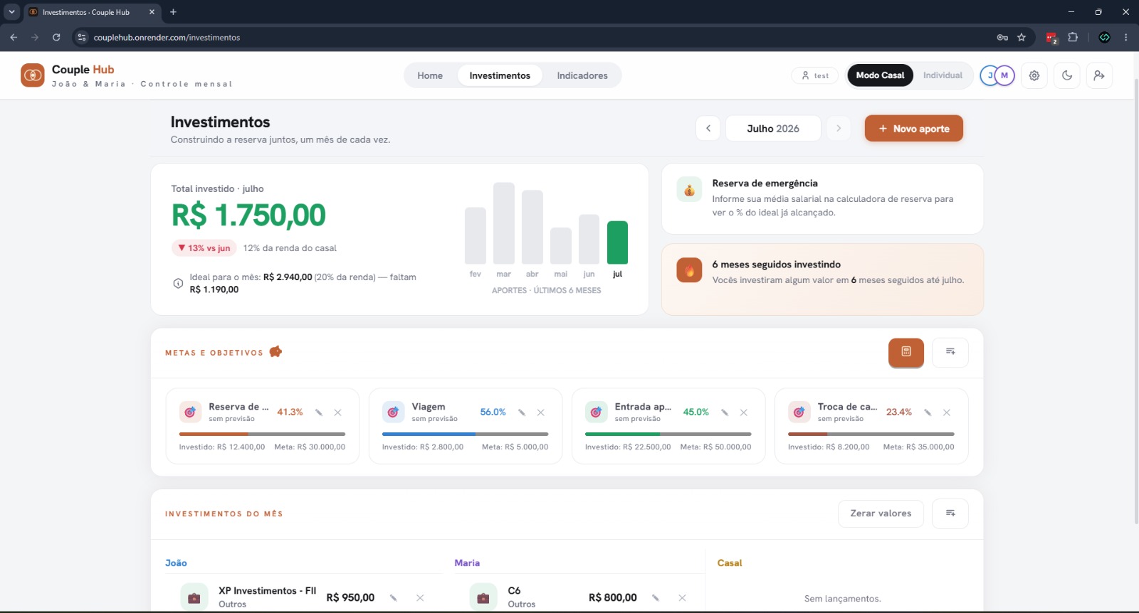 Tela de investimentos e metas do Couple Hub no navegador